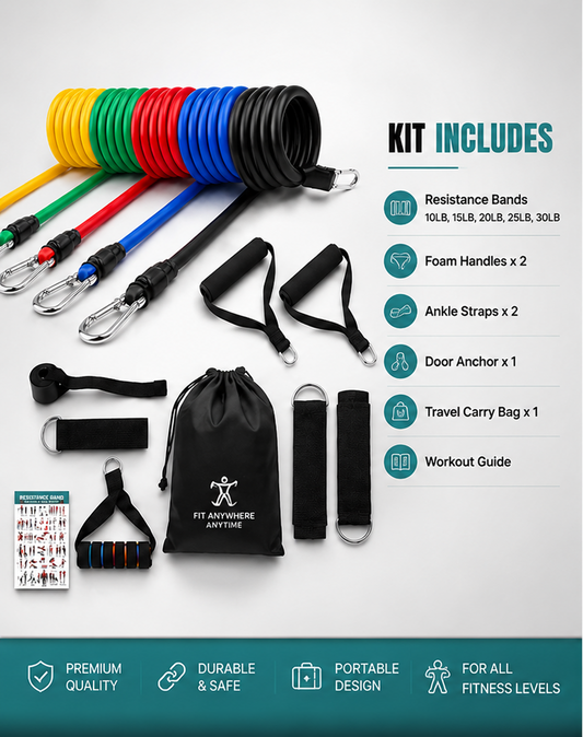 Full Body Resistance Band Workout Kit