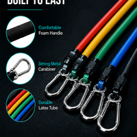 Full Body Resistance Band Workout Kit