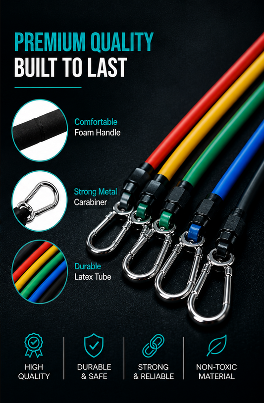 Full Body Resistance Band Workout Kit